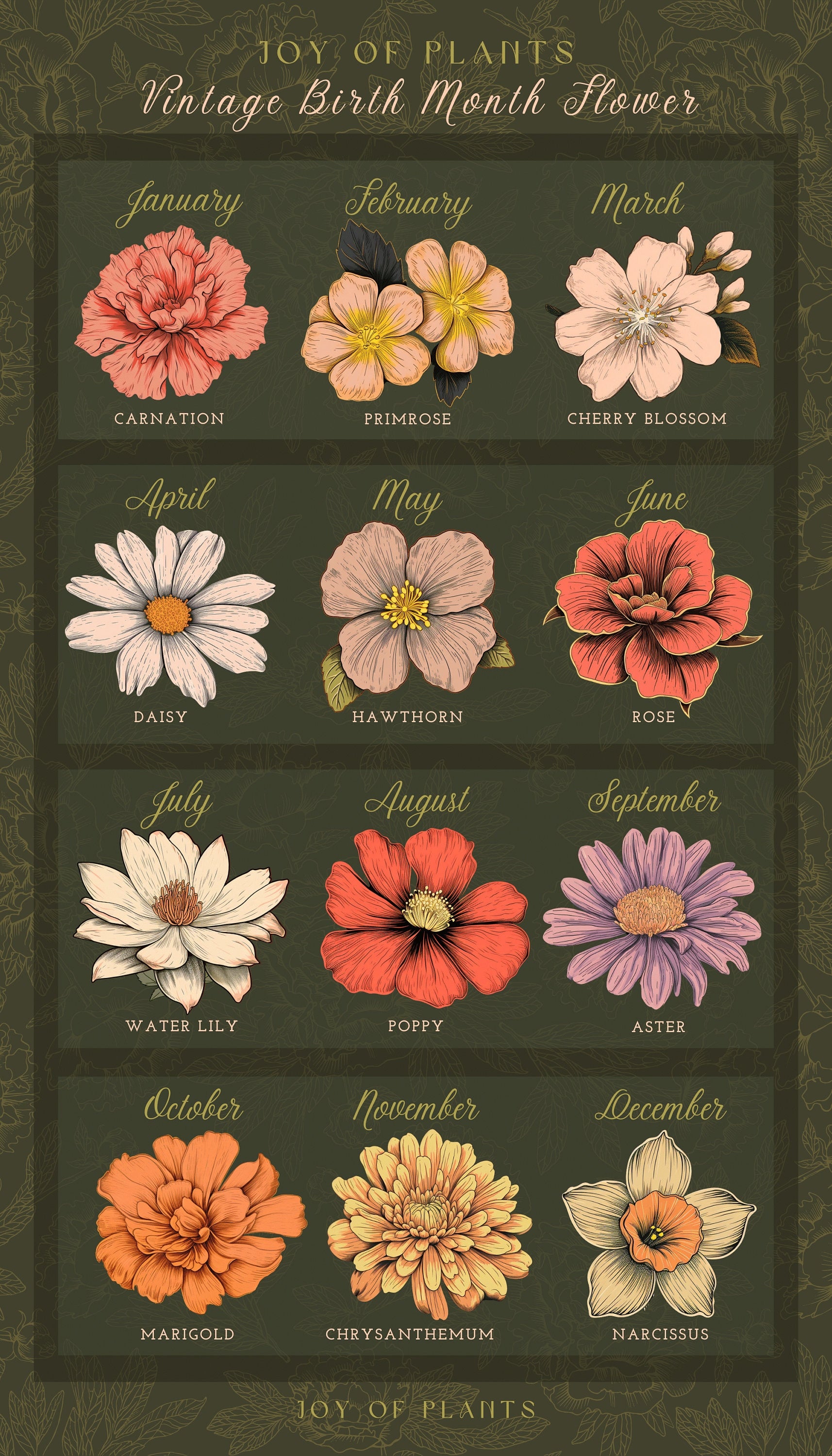 Flower Garden Family Blanket | Personalized Family Birth Months Combined Birth Month Bouquet Mimi's Garden Birth Month Flower Custom Bouquet