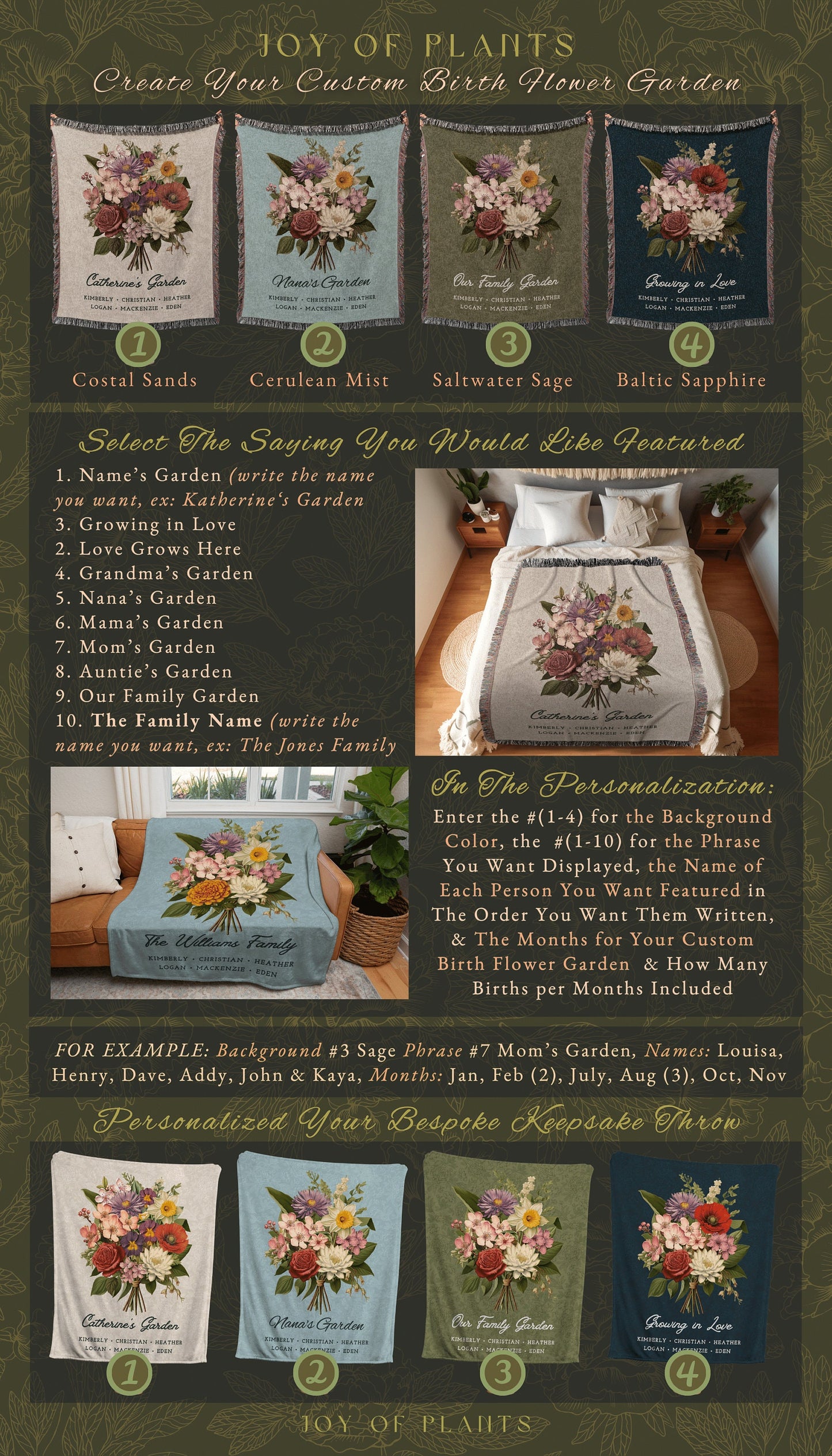 Personalized Birth Flower Bouquet Blanket | Grandmas Garden Custom Woven Throw Blanket Birth Flower Bouquet Nanas Garden Custom Tapestry |