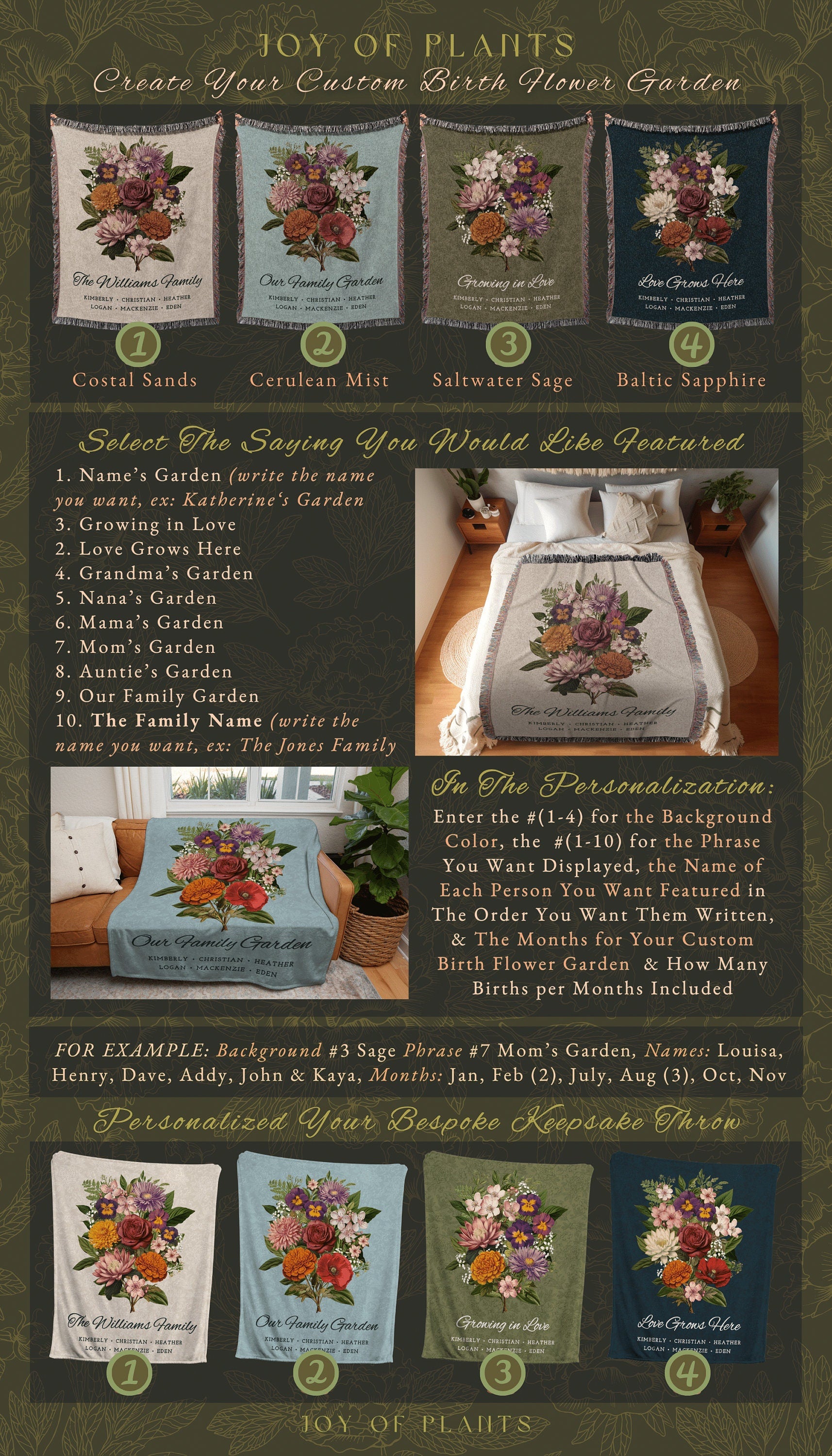 Personalized Birth Month Bouquet | Family Flowers Combined Birth Month Bouquet Mimi's Garden Birth Month Flower Gift for Mom Throw Blanket |