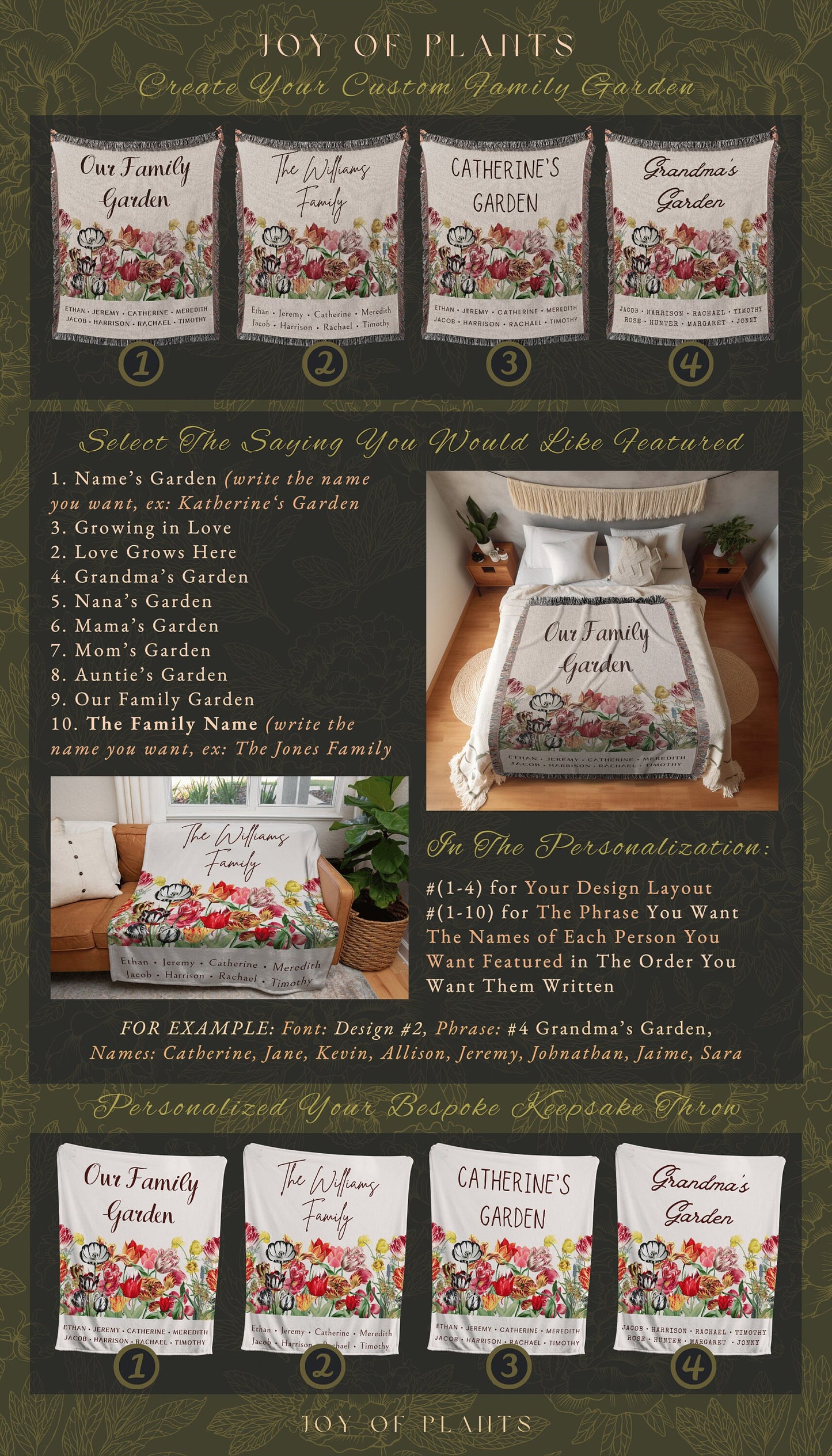 Thoughtful Mother's Day Blanket | Personalized Family Name Tapestry Grandkid's Names Grandmas Garden Sentimental Gift for the Home Custom