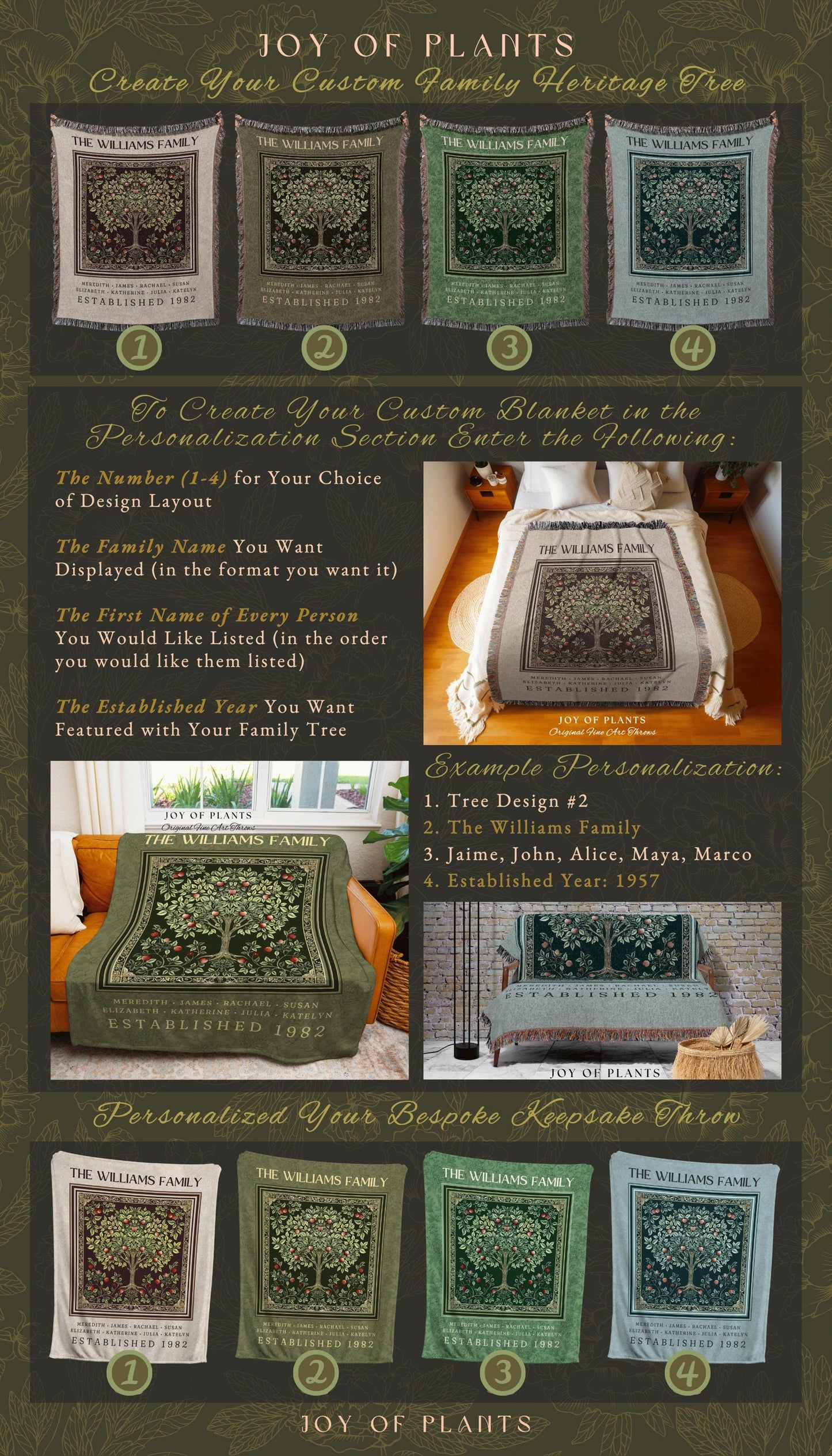 Victorian Heritage Family Tree Blanket Custom Names Woven Tapestry Throw | Emerald Green Decor Vintage Cottagecore Sentimental Keepsake Gift