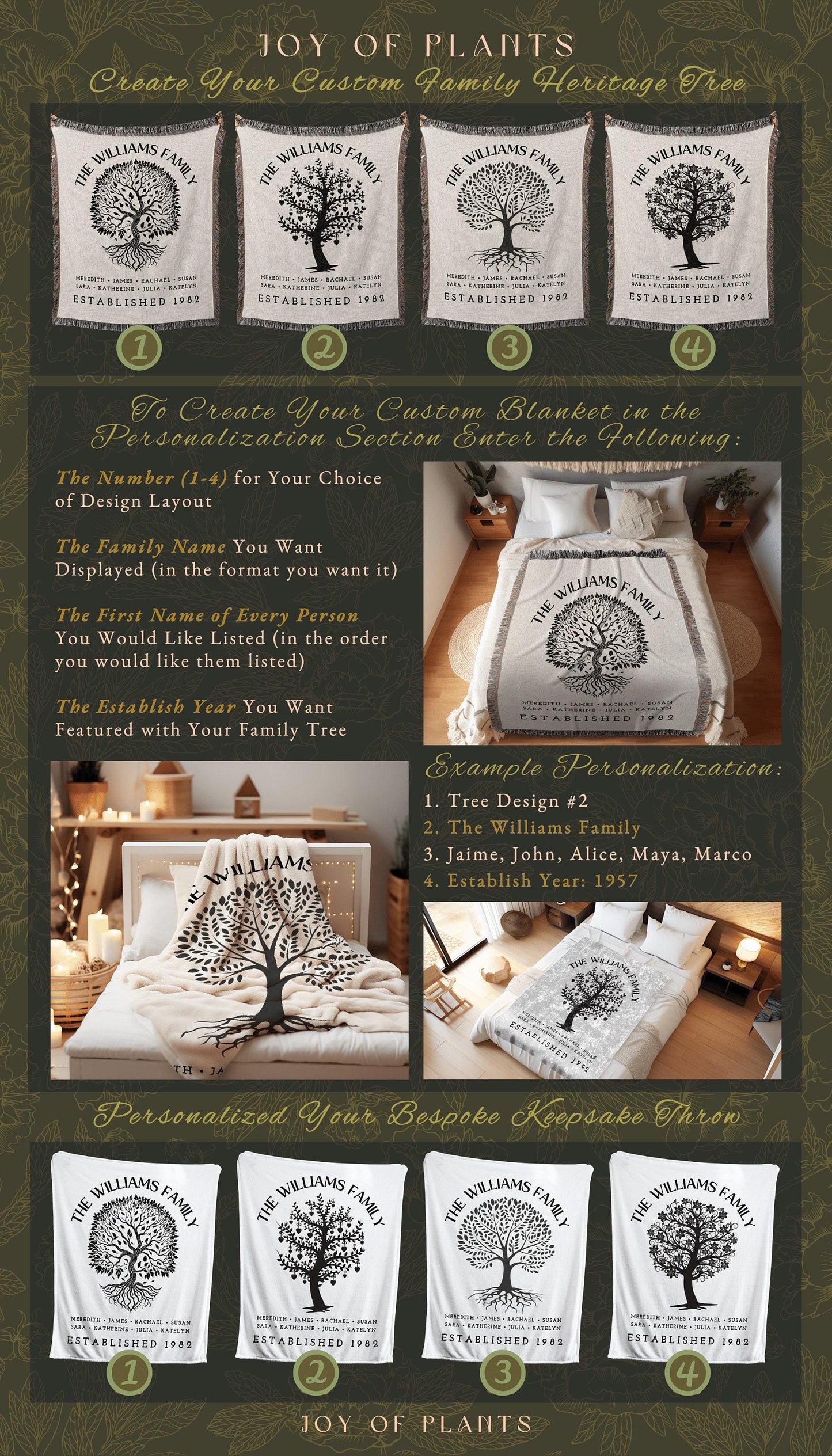 Family Roots Personalized Blanket | Custom Family Tree Heritage Tapestry Meaningful Mother's Day Gift Thoughtful Gift for Mom Sentimental |
