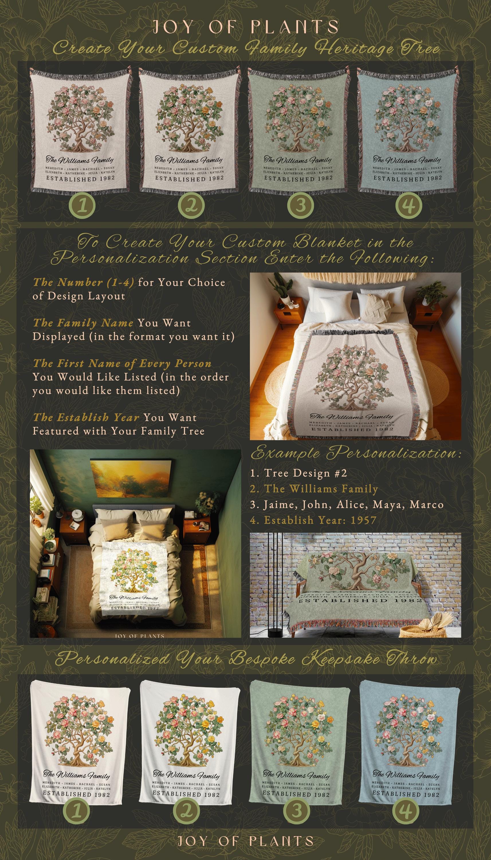 Last Name Family Tapestry Woven | Grandma Gift Custom Floral Family Tree Personalized Mother's Day I Love You Blanket for Mom Sentimental |