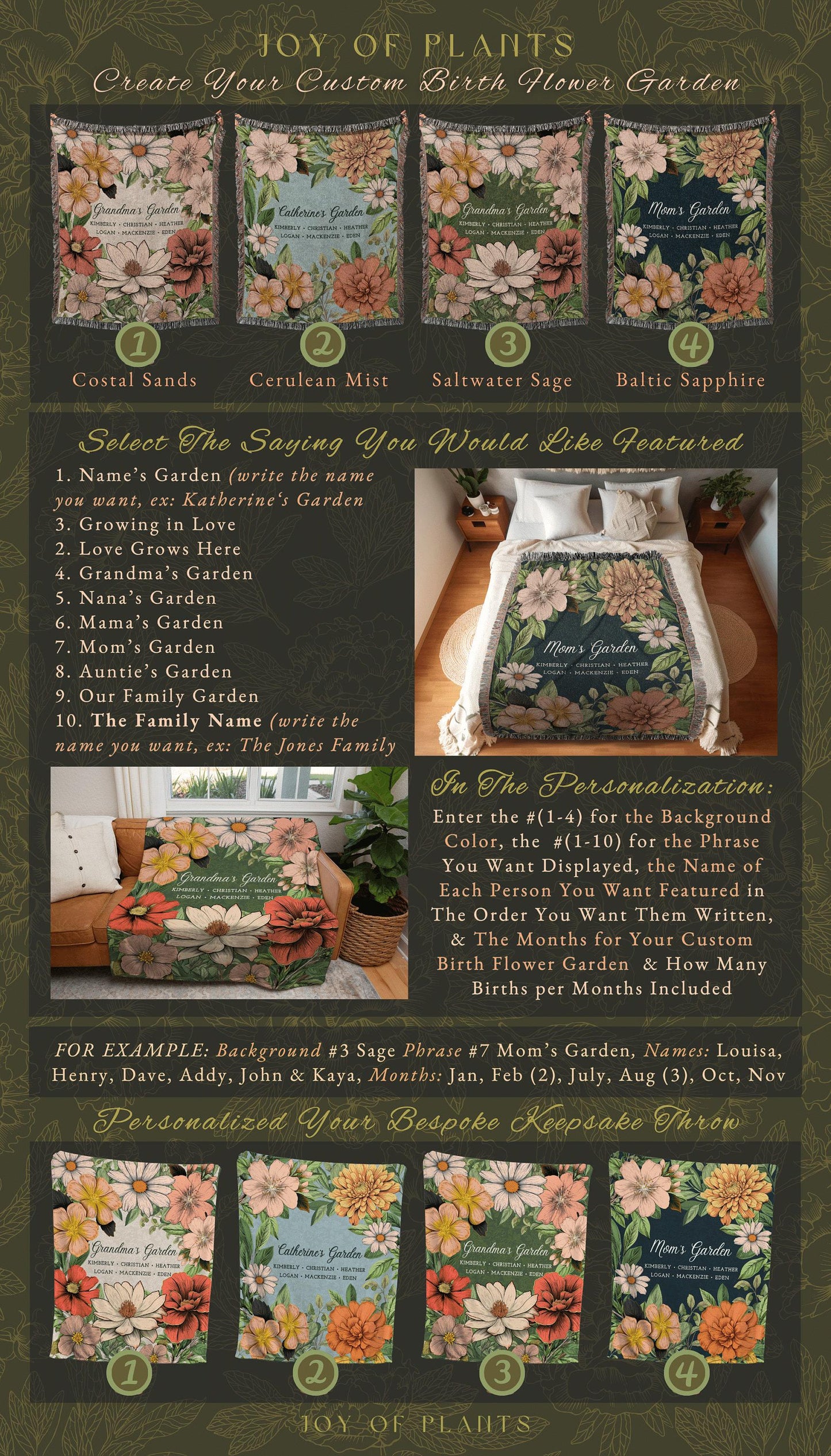 Grandma's Garden Birth Flower Blanket | Gift for Grandparents Custom Family Name Blanket Personalized Birth Month Flower Throw Blanket Woven