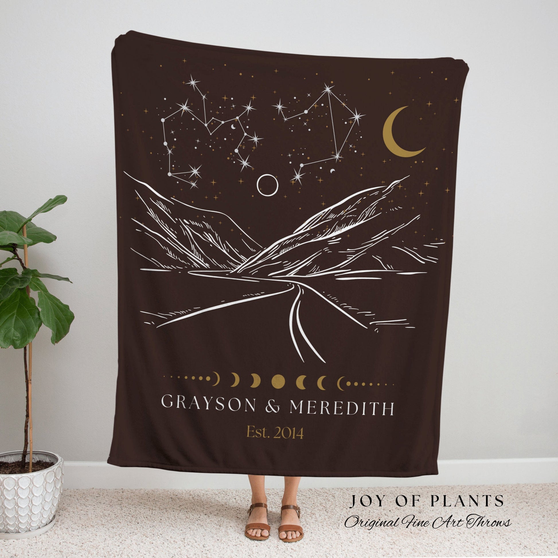 Star Sign Custom Couples Blanket | Landscape Wall Art Celestial Aesthetic Zodiac Sign Couples Custom Constellation Gift Personalized Stars |