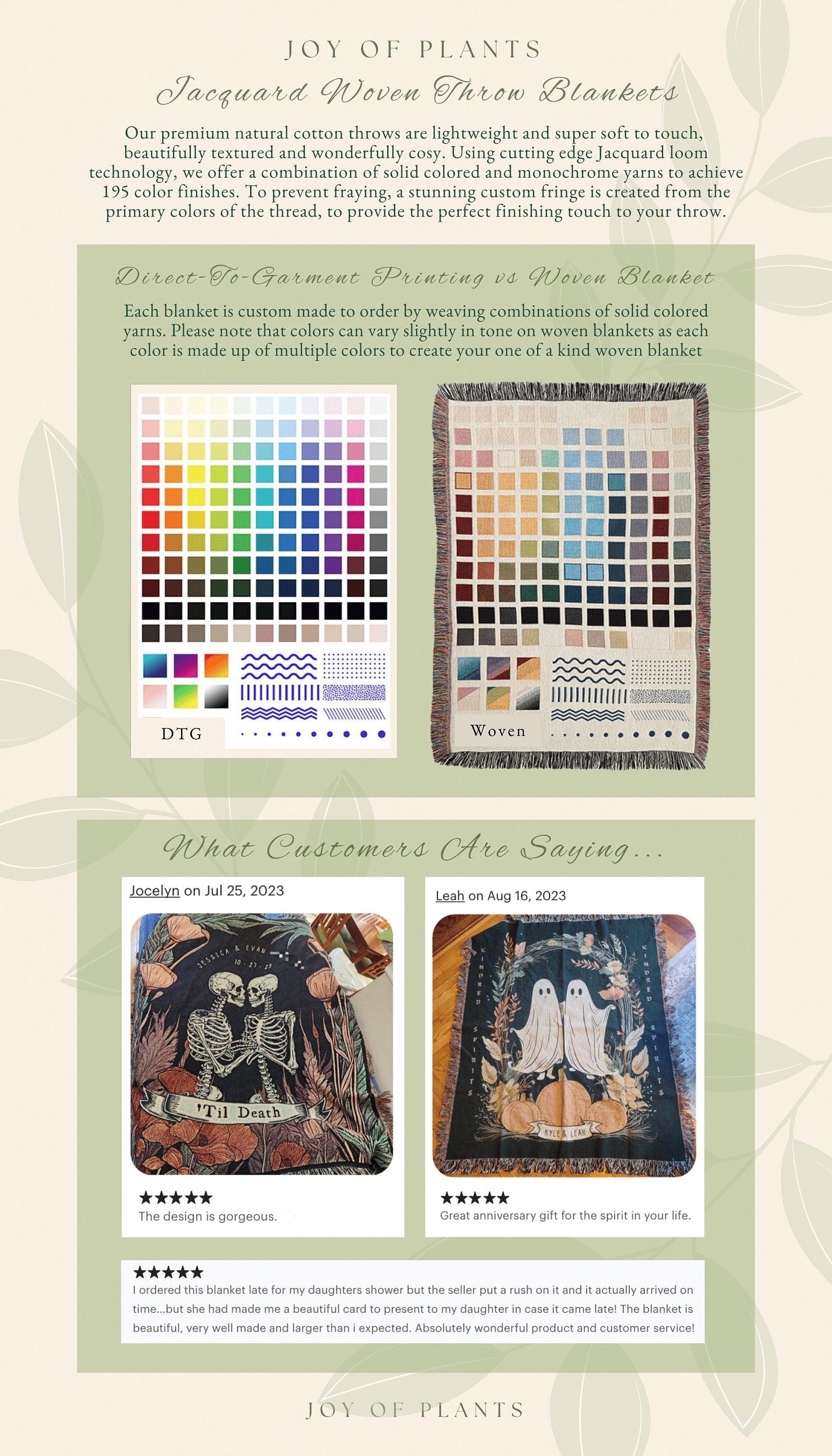 Personalized Family Tree Tapestry | Family Gift Personalized Family Tapestry Meaningful | Thoughtful Gift for Grandma Sentimental Family Art