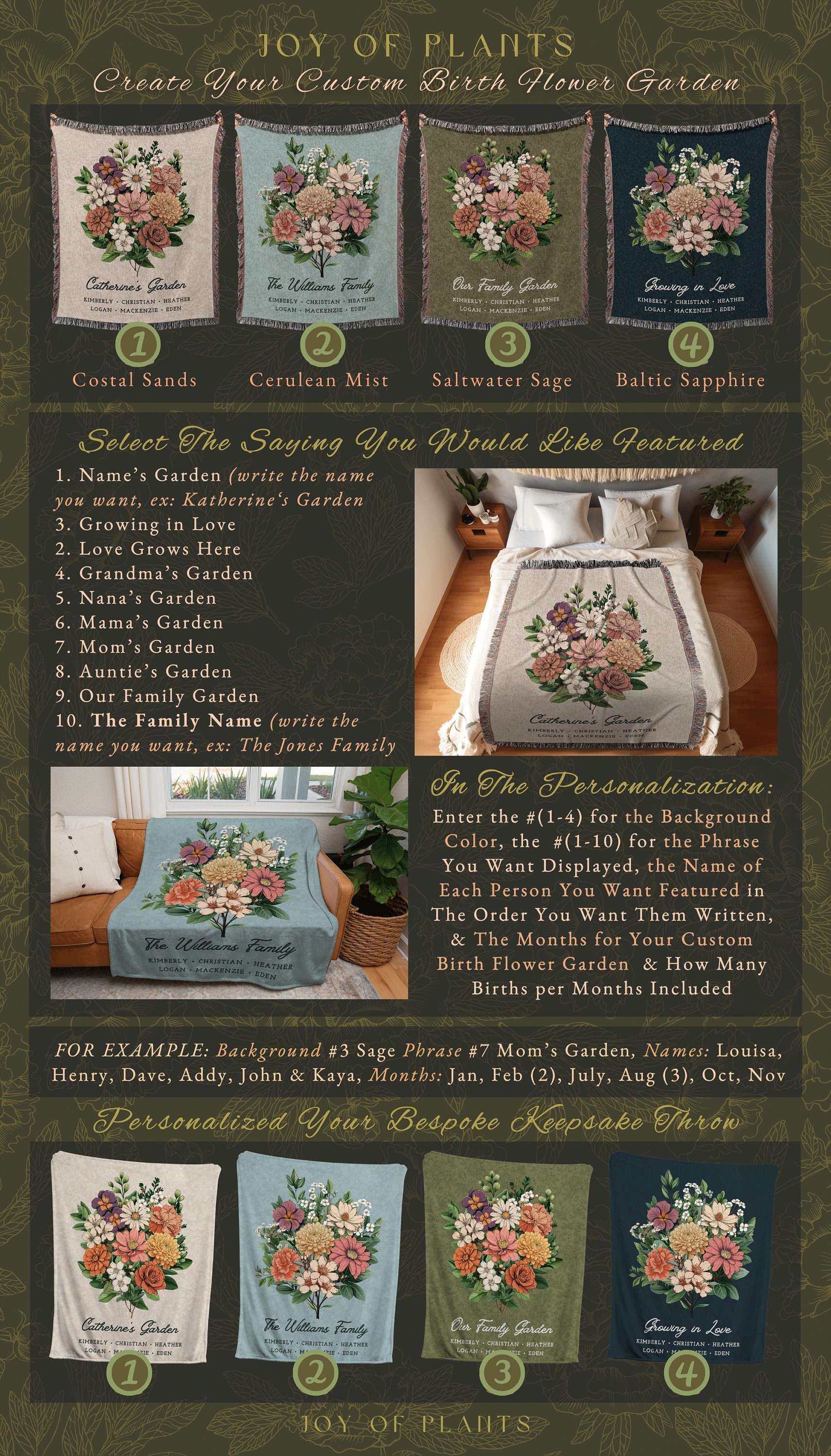 Family Birth Flower Bouquet Blanket | Personalized Family Birth Months Combined Birth Month Bouquet Mimi's Garden Birth Month Flower Custom