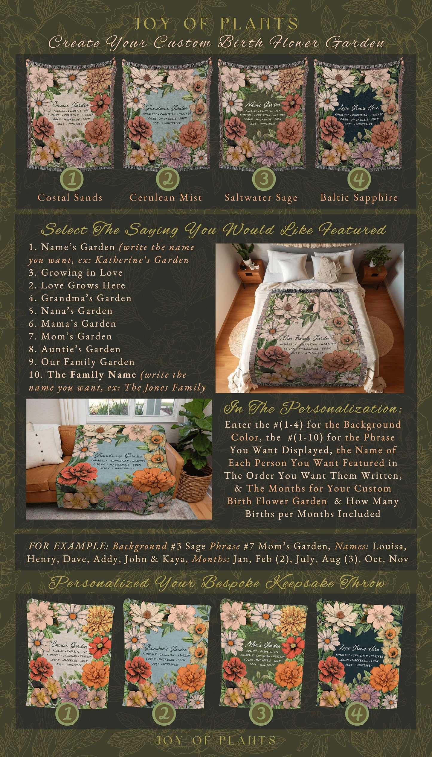 Family Garden Birth Month Flower Blanket | Gift from Grandkids Custom Family Name Blanket Personalized Birth Month Flower Throw Blanket Gift