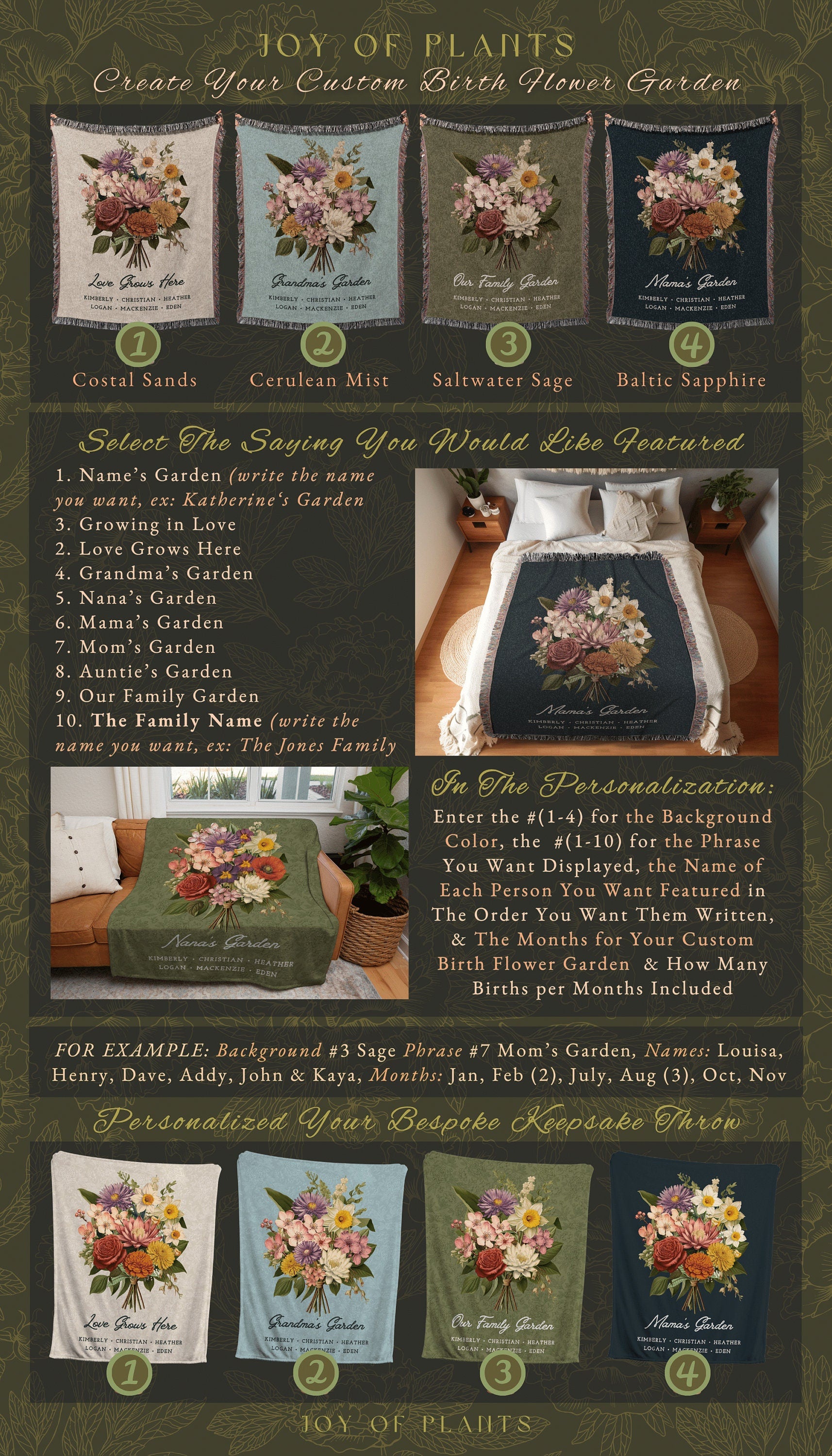 Family Birth Flower Bouquet Custom Blanket Personalized Family Throw Blanket Birth Month Flower Garden Family Name Tapestry Meaningful Gift