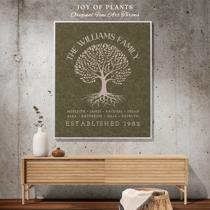 Personalized Family Tree Tapestry | Family Gift Personalized Family Tapestry Meaningful | Thoughtful Gift for Grandma Sentimental Family Art