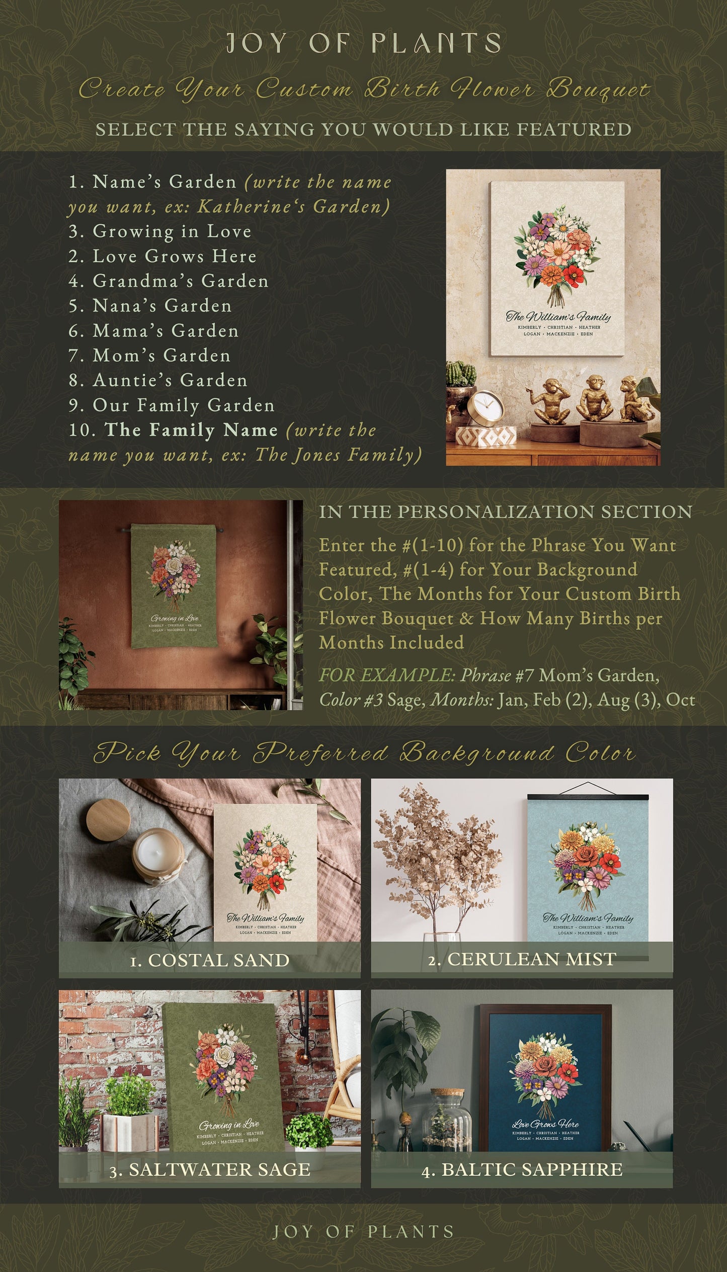 Personalized Birth Flower Bouquet Print | Birthflower Custom Flower Print for Mom Hanging Wall Art Personalized Grandma's Garden Meaningful