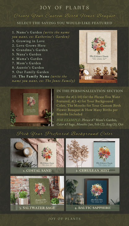 Personalized Birth Flower Bouquet Print | Birthflower Custom Flower Print for Mom Hanging Wall Art Personalized Grandma's Garden Meaningful