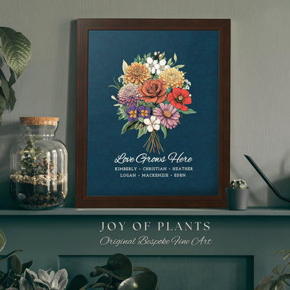 Personalized Birth Flower Bouquet Print | Birthflower Custom Flower Print for Mom Hanging Wall Art Personalized Grandma's Garden Meaningful