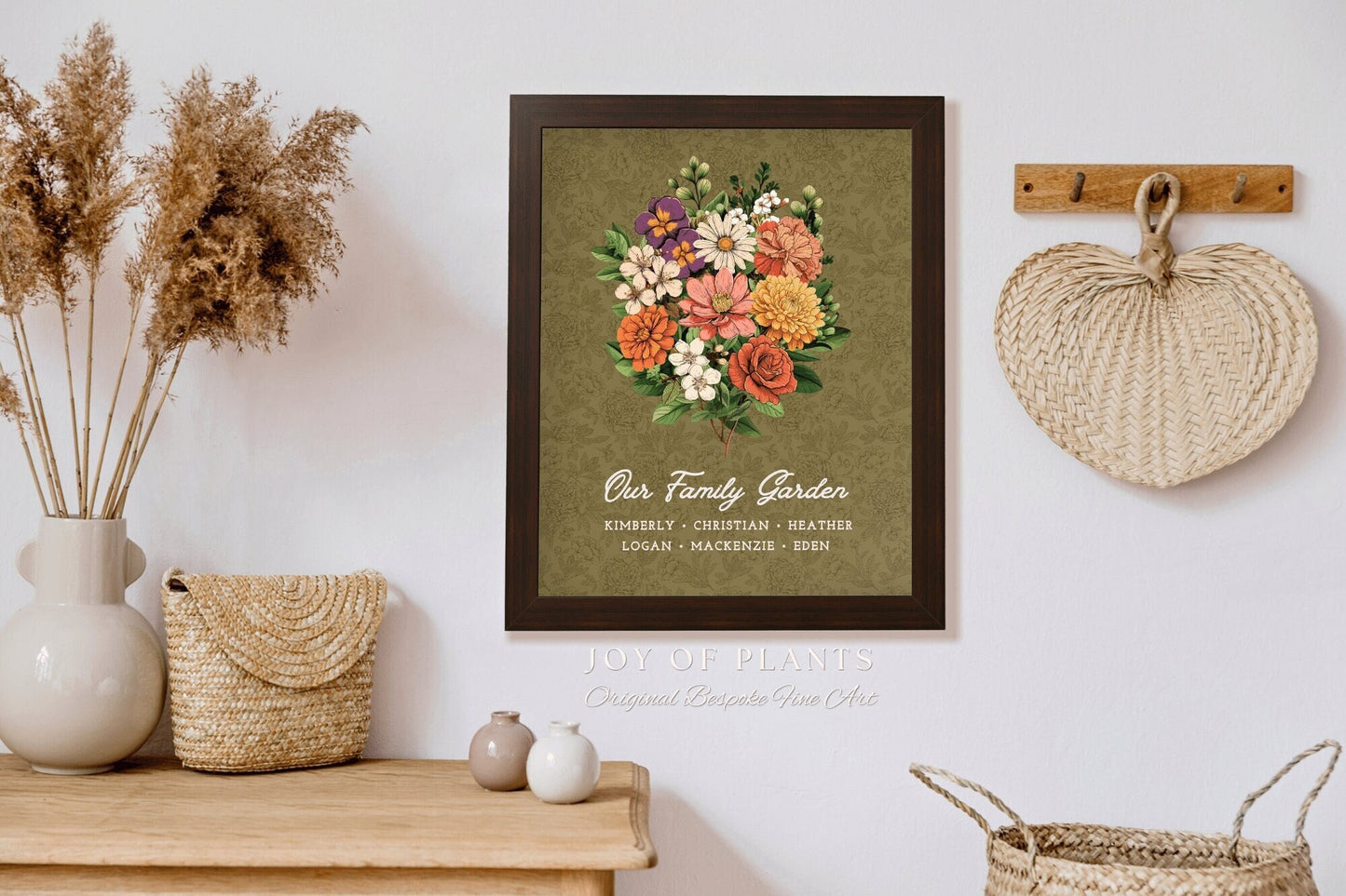 Our Family Garden Birth Flower Print | Personalized Birthmonth Bouquet Custom Gift for Grandma Garden Wall Art Mimi's Grandchildren Names |