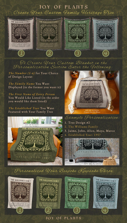 Traditional Heritage Family Tree Blanket with Custom Names Sentimental Ancestry Decor | Morris Inspired Rustic Cottagecore Tapestry Throw