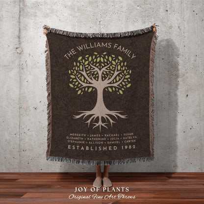 Sentimental Family Gift Custom Tree Blanket | Woven Tapestry Personalized Family Gift Meaningful | Thoughtful Gift for Grandma Personalized