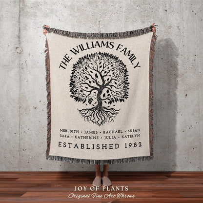 Family Name Custom Gift | Family Tree Personalized Mother's Day Gift Custom Blanket for Mom Sentimental Family Gift Woven Throw Blanket Gift