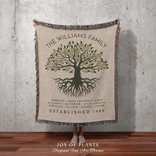 Family Tree Custom Blanket Woven | Heritage Blanket Custom Family Gift Meaningful | Thoughtful Wedding Gift Sentimental Gift for Family Tree