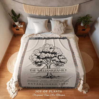 Tree Blanket Family Name Gift | Custom Family Tree Personalized Mother's Day Gift Custom Blanket for Mom Sentimental Family Gift Custom Art