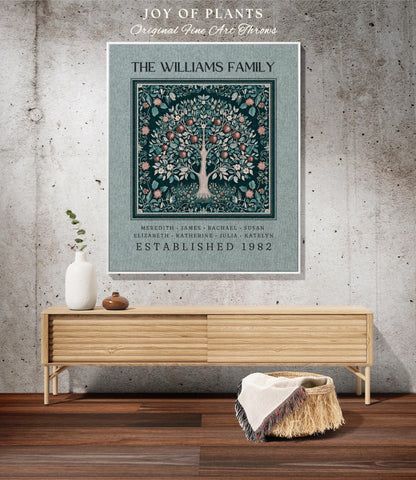 Nature Inspired Family Tree of Life Blanket Personalized Family Gift Idea Custom Meaningful Family Names Throw Beautiful Nature Decor Cozy