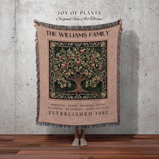 Country Farmhouse Decor Family Tree Blanket Personalized Ancestry Throw | Custom Heritage Tapestry Cozy Cottage Living Earthy Colors Gift