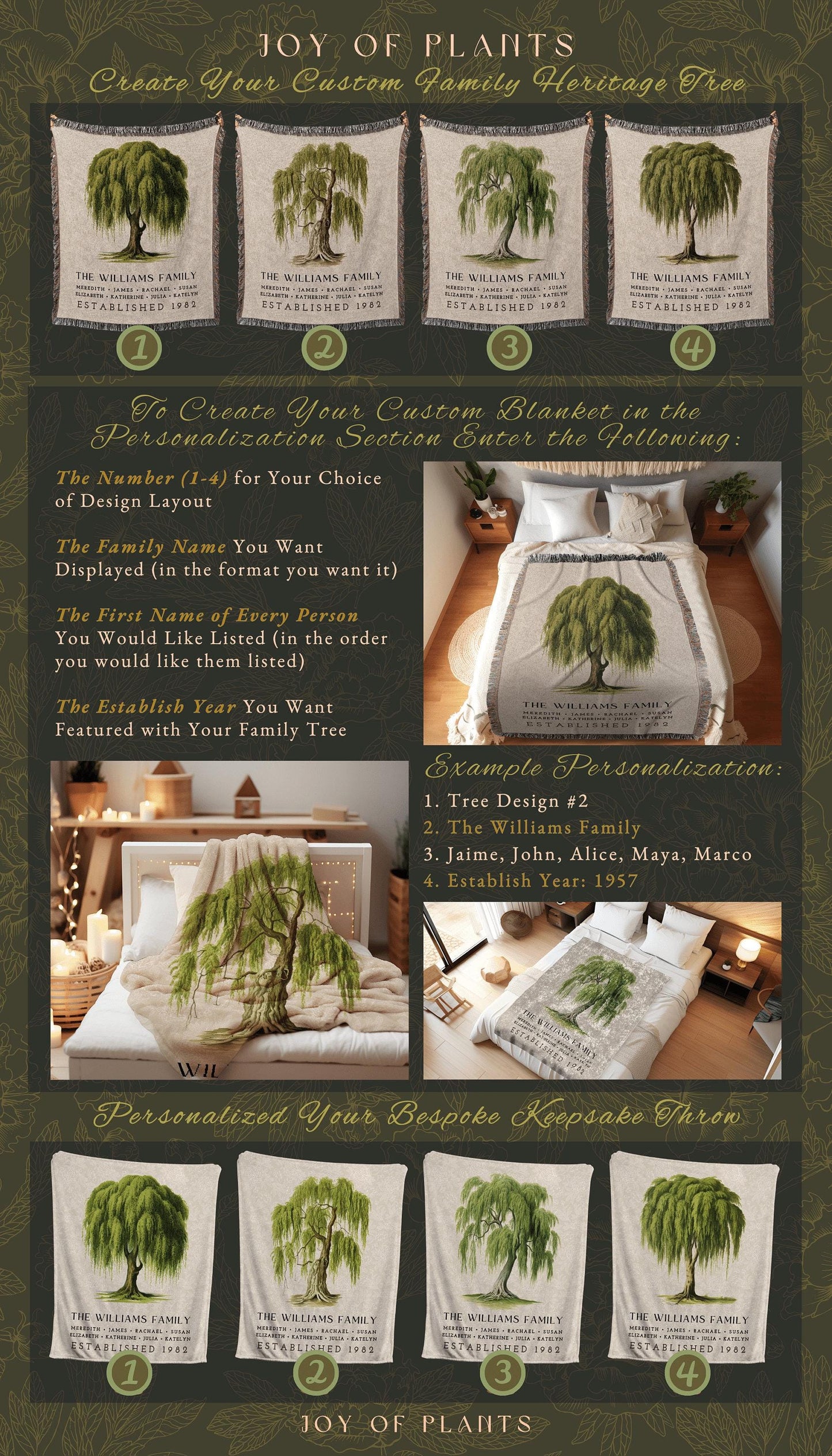 Willow Tree Blanket Personalized | Gift Custom Family Tree Personalized Mother's Day Gift Custom Blanket for Mom Sentimental Family Gift |