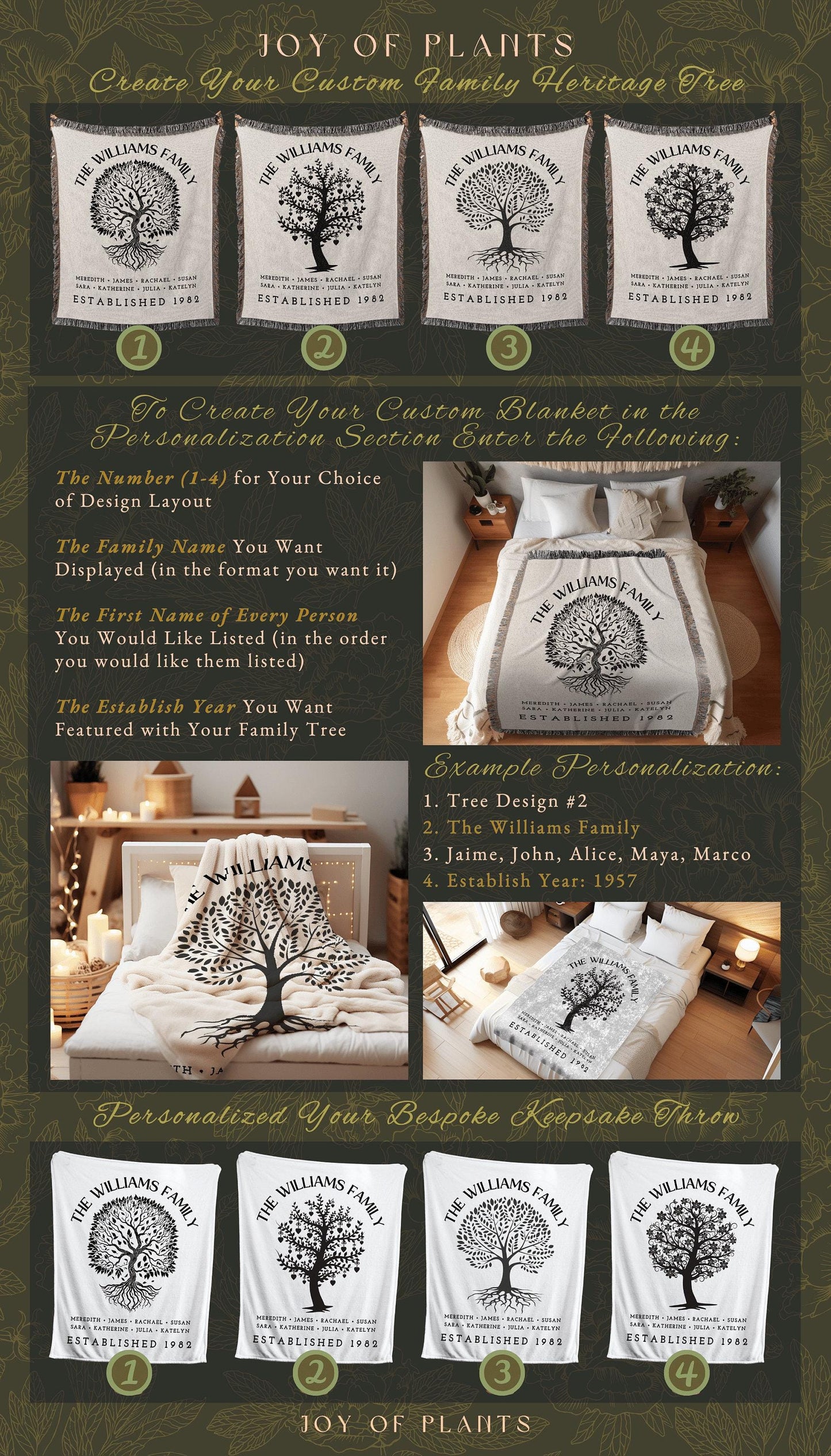 Meaningful Family Blanket Woven | Custom Family Tree Personalized Tapestry Meaningful Unique Thoughtful Gift for Mom Sentimental Family Gift