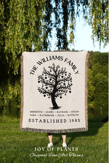 Meaningful Family Blanket Woven | Custom Family Tree Personalized Tapestry Meaningful Unique Thoughtful Gift for Mom Sentimental Family Gift