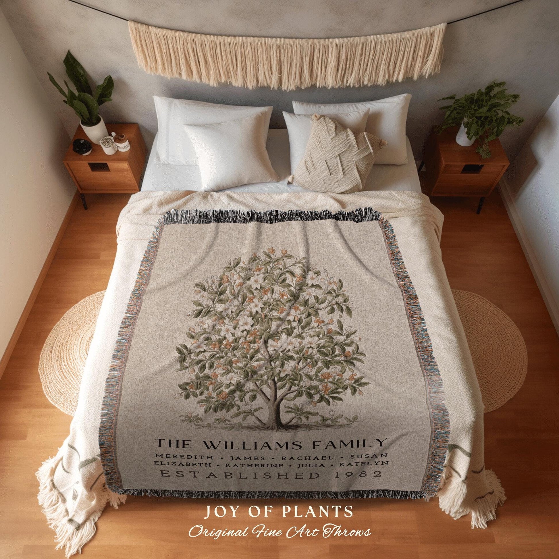 Heritage Blanket Custom Names | Gift Custom Family Tree Personalized Mother's Day Gift Custom Blanket for Mom Sentimental Family Gift Custom