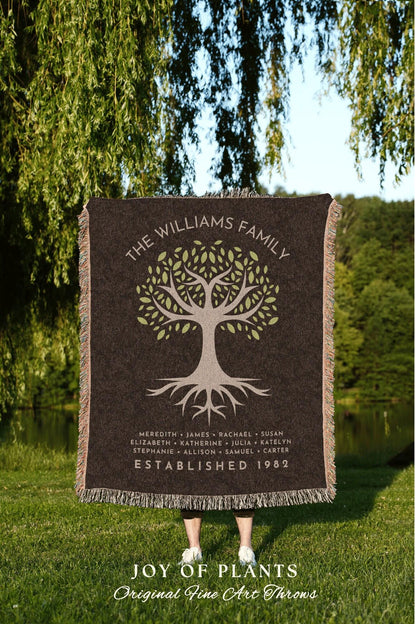 Sentimental Family Gift Custom Tree Blanket | Woven Tapestry Personalized Family Gift Meaningful | Thoughtful Gift for Grandma Personalized