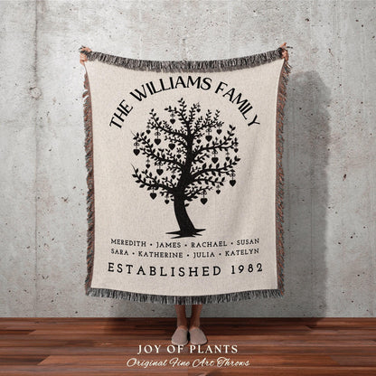 Meaningful Family Blanket Woven | Custom Family Tree Personalized Tapestry Meaningful Unique Thoughtful Gift for Mom Sentimental Family Gift