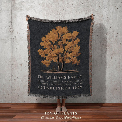 Aspen Tree Family Blanket | Gift Custom Family Tree Personalized Mother's Day Gift Meaningful Custom Blanket for Grandma Sentimental Family