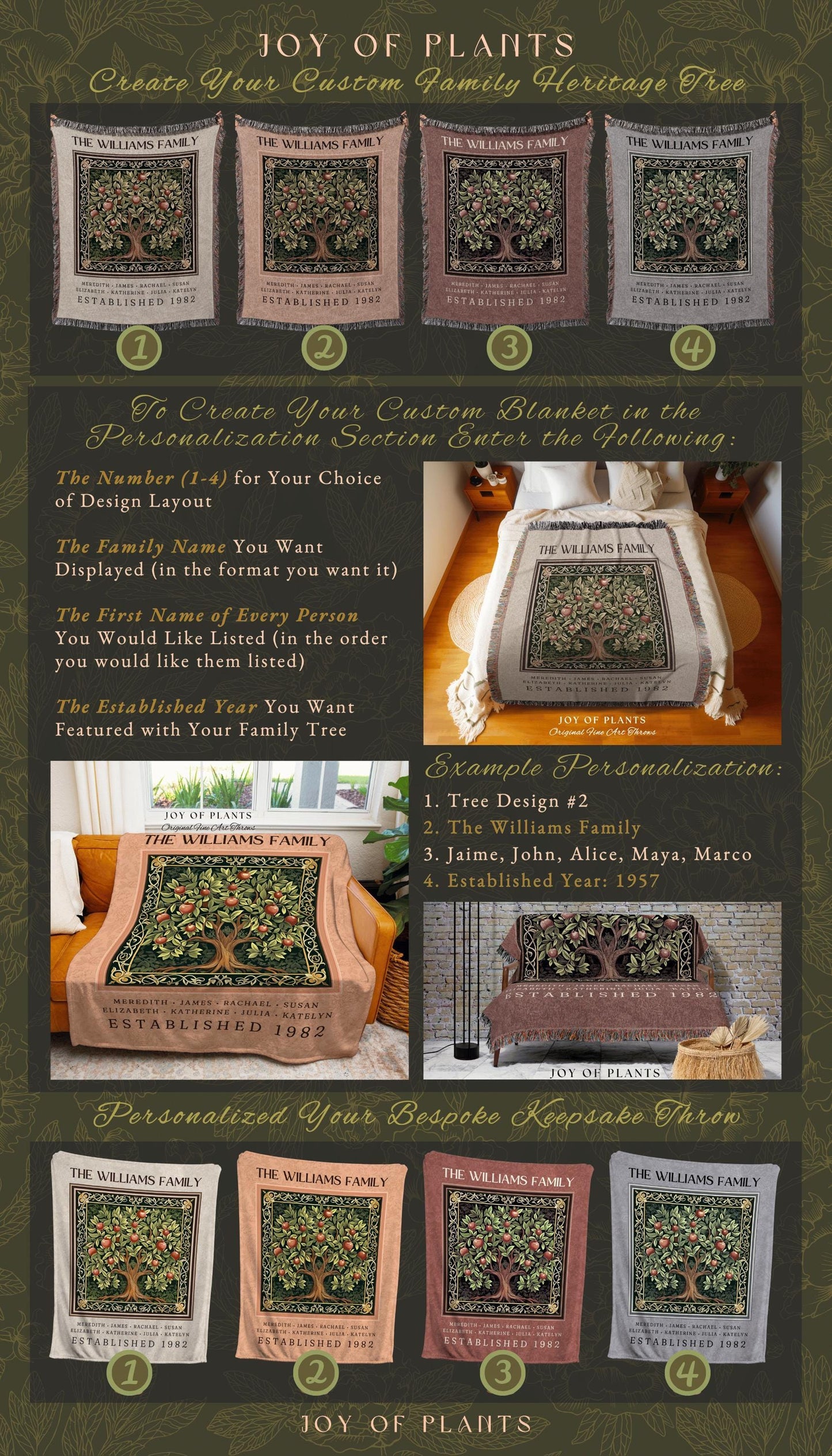 Country Farmhouse Decor Family Tree Blanket Personalized Ancestry Throw | Custom Heritage Tapestry Cozy Cottage Living Earthy Colors Gift