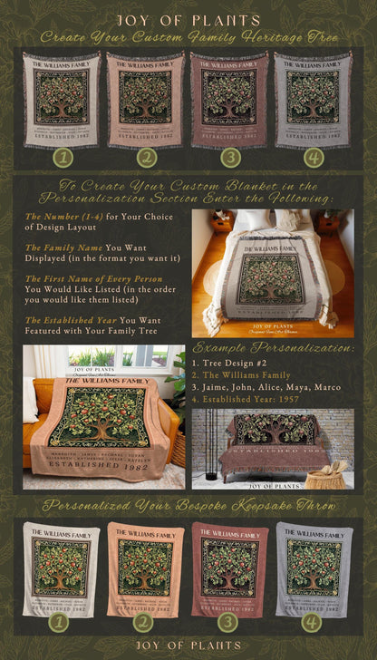 Country Farmhouse Decor Family Tree Blanket Personalized Ancestry Throw | Custom Heritage Tapestry Cozy Cottage Living Earthy Colors Gift