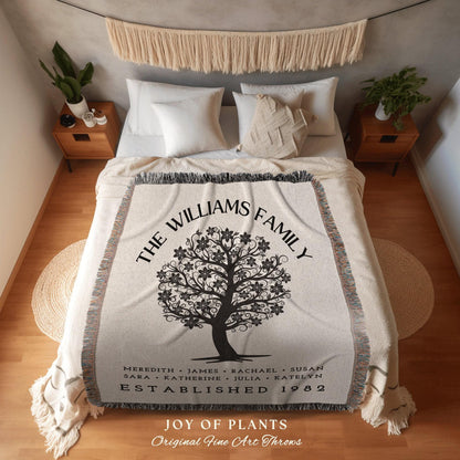 Minimalist Family Tree Blanket | Custom Family Tree Personalized Tapestry Meaningful Mother's Day Gift Thoughtful Gift for Mom Sentimental |