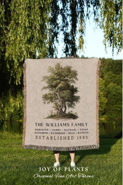 Family Name Tree Blanket Custom | Custom Family Tree Personalized Mothers Day Gift Custom Blanket for Mom Sentimental Family Gift Meaningful