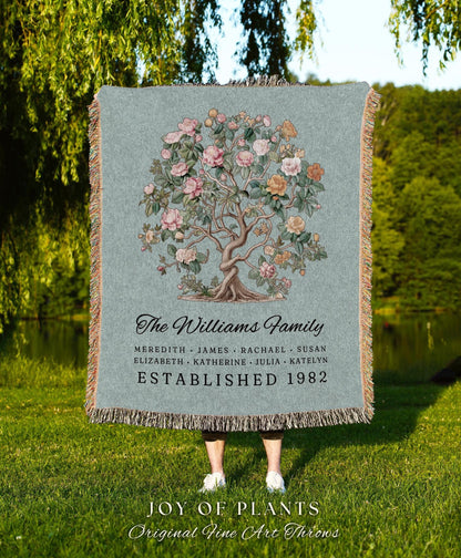 Housewarming Woven Tapestry Custom Family | Woven Throw Blanket Meaningful Personalized Mother's Day for Grandparents from Grandchildren |