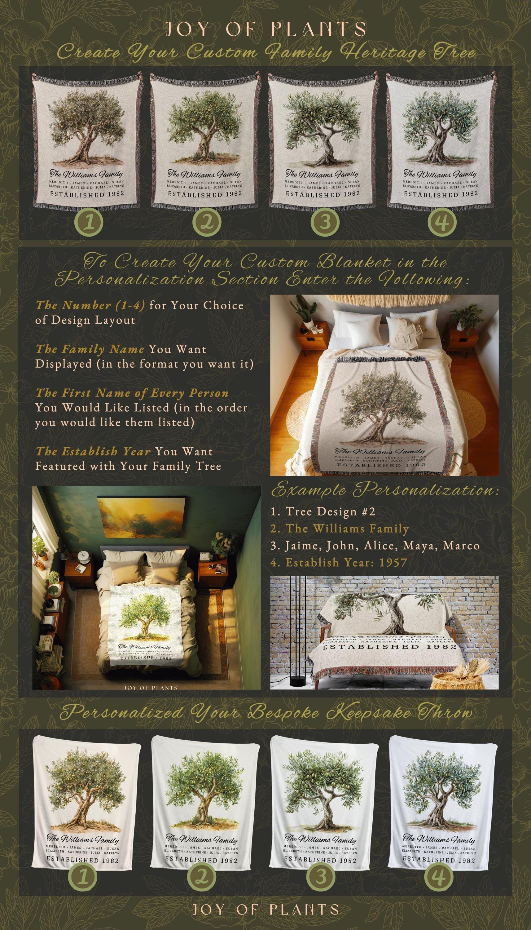 Rustic Family Name Tapestry Custom | Sentimental Family Heritage Personalized Housewarming Gift Mother's Day Custom Blanket for Grandparents