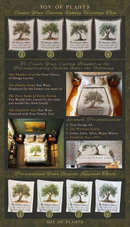 Rustic Family Name Tapestry Custom | Sentimental Family Heritage Personalized Housewarming Gift Mother's Day Custom Blanket for Grandparents