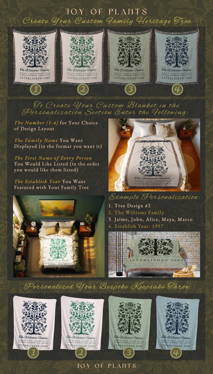 Retro Personalized Family Tree Blanket with Names Rustic Farmhouse Art Decor | Thoughtful Gift for Grandparents Custom Woven Tapestry Throw