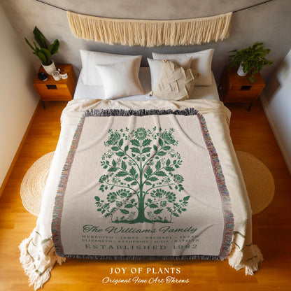 Retro Personalized Family Tree Blanket with Names Rustic Farmhouse Art Decor | Thoughtful Gift for Grandparents Custom Woven Tapestry Throw
