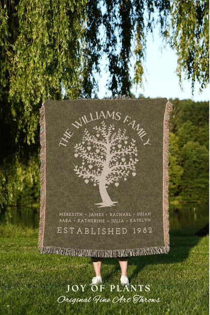 Sage Green Custom Family Tree Blanket | Woven Tapestry Personalized Family Gift Meaningful | Thoughtful Gift for Grandmom Sentimental Gift