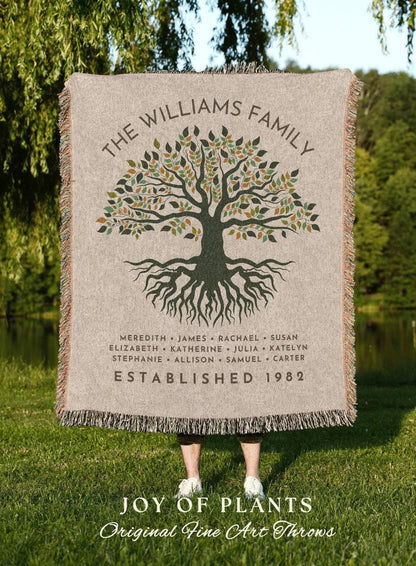 Family Tree Custom Blanket Woven | Heritage Blanket Custom Family Gift Meaningful | Thoughtful Wedding Gift Sentimental Gift for Family Tree