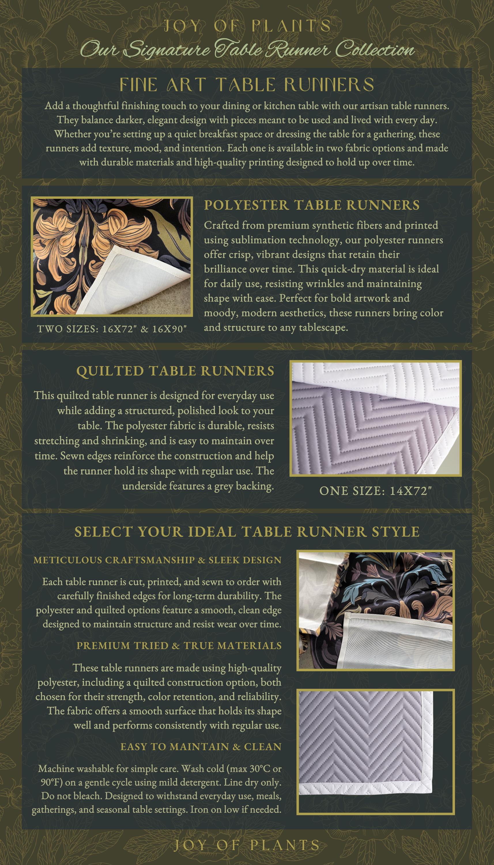 The image is a collection of images showcasing various styles and designs of fine art table runners. It features images of different table runners, including quilted, polyester, and quilted table runners, as well as images of different table runner styles. The image does not contain any text, and the descriptions provided focus on the visual aspects of the table runners, such as their materials, construction, and design.