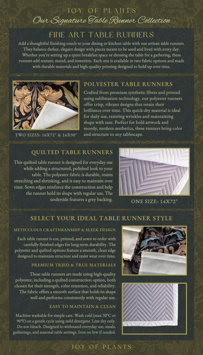The image is a collection of images showcasing various styles and designs of fine art table runners. It features images of different table runners, including quilted, polyester, and quilted table runners, as well as images of different table runner styles. The image does not contain any text, and the descriptions provided focus on the visual aspects of the table runners, such as their materials, construction, and design.