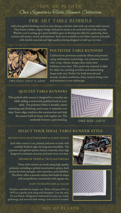 The image is a collection of images showcasing various styles and designs of fine art table runners. It features images of different table runners, including quilted, polyester, and quilted table runners, as well as images of different table runner styles. The image does not contain any text, and the descriptions provided focus on the visual aspects of the table runners, such as their materials, construction, and design.