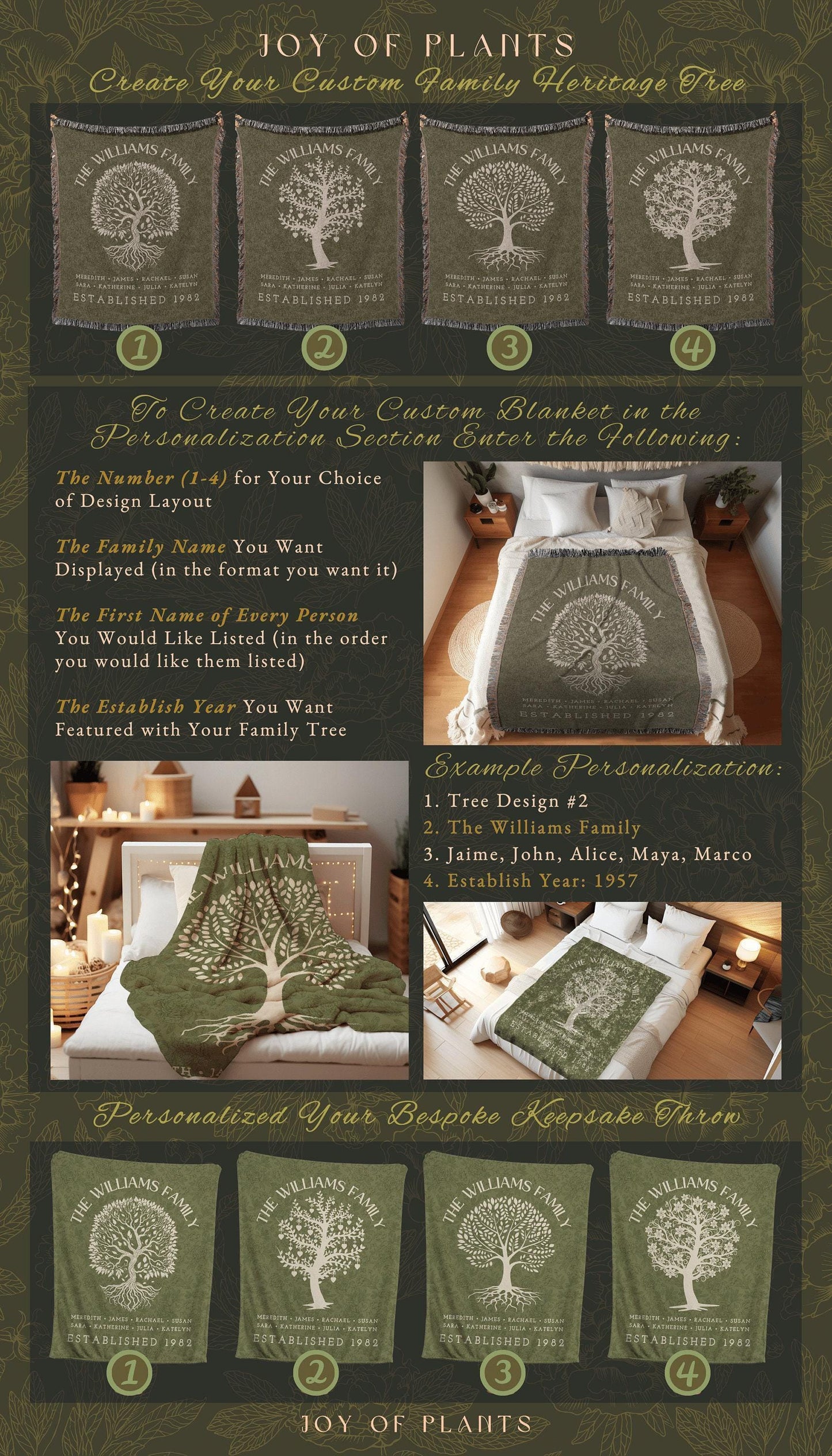 Sage Green Custom Family Tree Blanket | Woven Tapestry Personalized Family Gift Meaningful | Thoughtful Gift for Grandmom Sentimental Gift