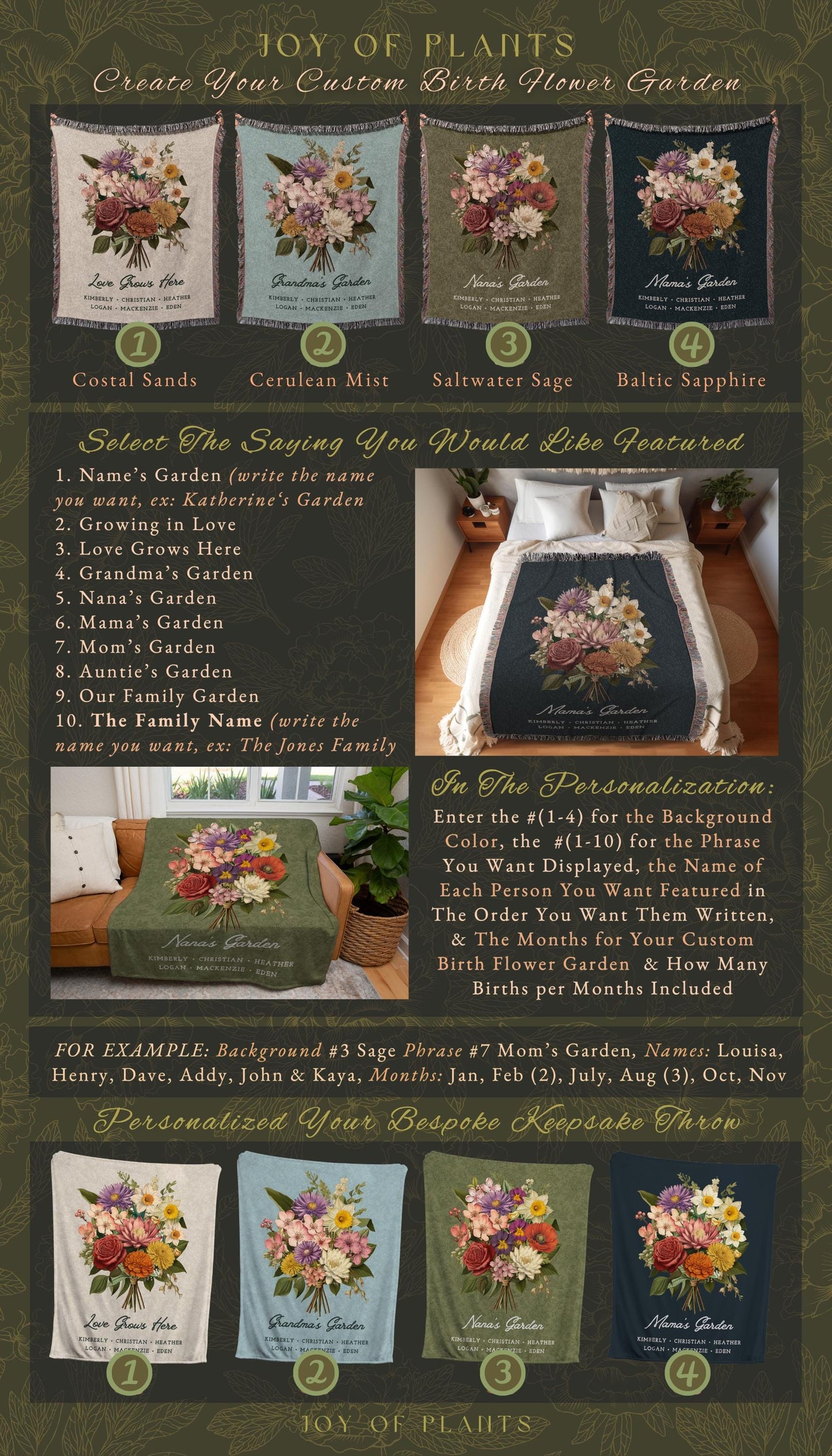 Family Birth Flower Bouquet Custom Blanket Personalized Family Throw Blanket Birth Month Flower Garden Family Name Tapestry Meaningful Gift