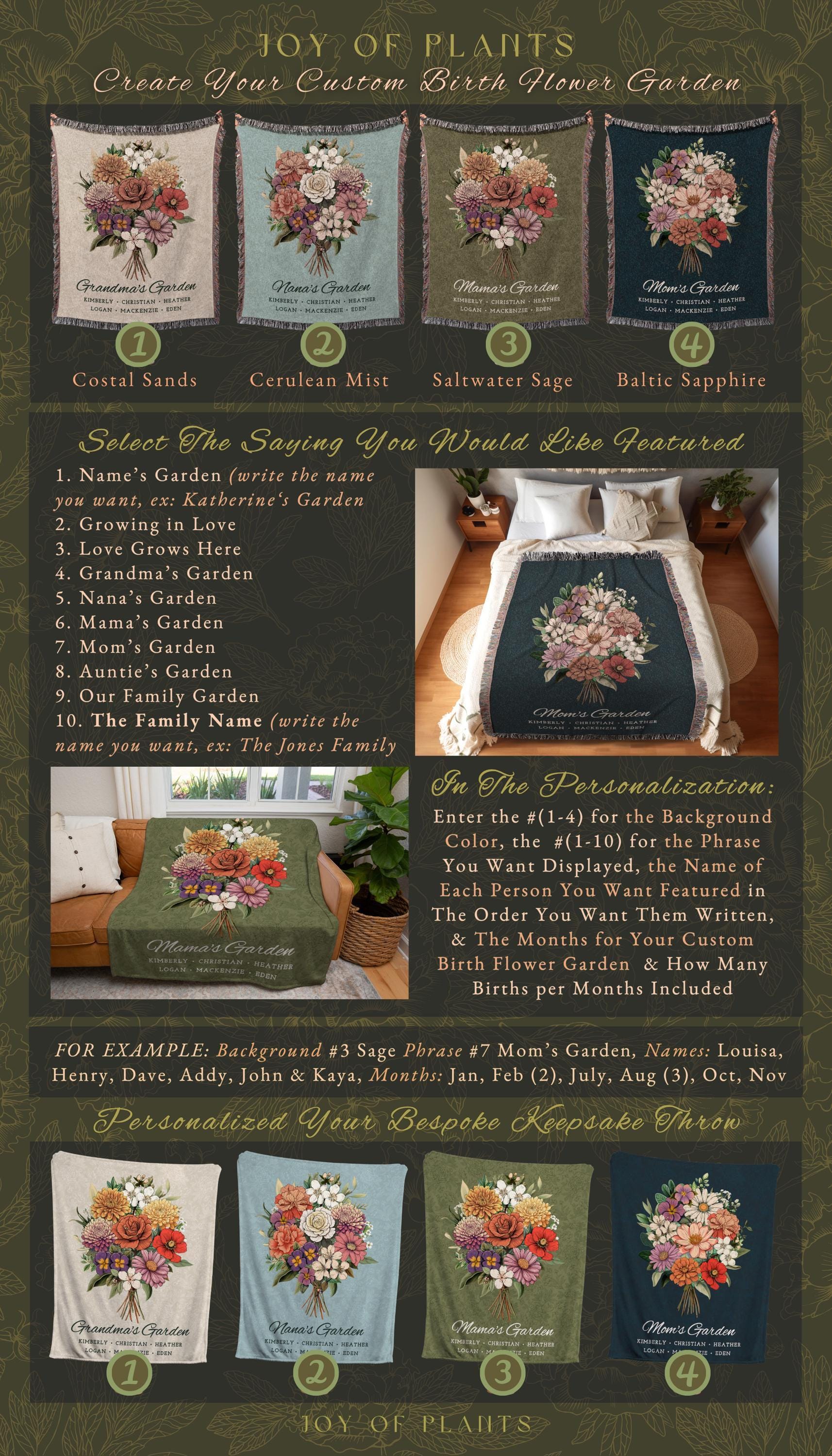 Grandma Garden Blanket Personalized | Family Names Gift Mimi's Garden Birth Month Flower Custom Bouquet Custom Mom Blanket Woven Tapestry |