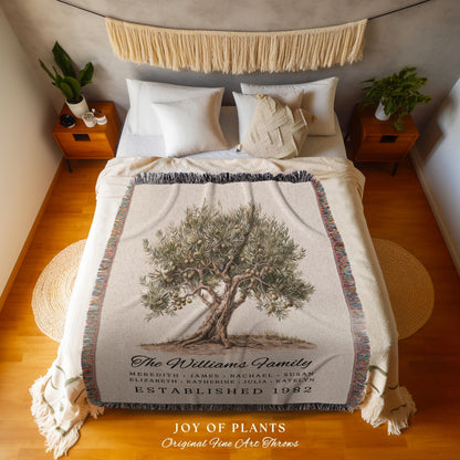 Rustic Family Name Tapestry Custom | Sentimental Family Heritage Personalized Housewarming Gift Mother's Day Custom Blanket for Grandparents
